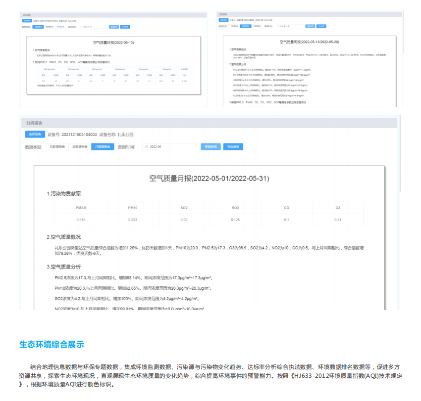 微型空氣質(zhì)量監(jiān)測(cè)平臺(tái)