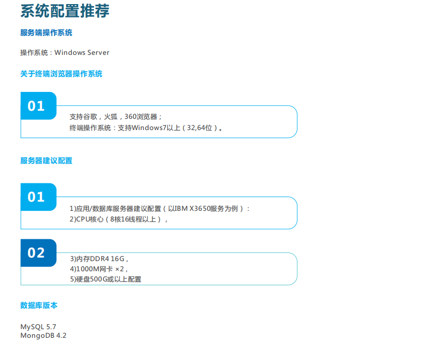 微型空氣質(zhì)量監(jiān)測(cè)平臺(tái)